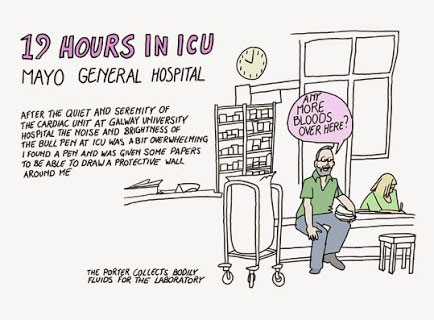 19 hours in the ICU - page 1